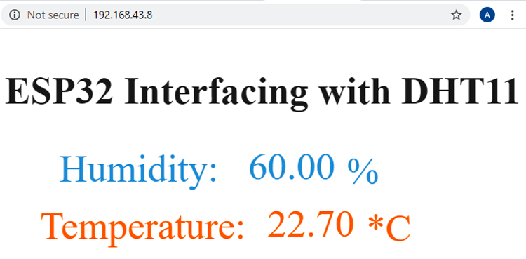 ESP32 Interfacing with DHT11