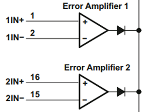 Error Amplifier
