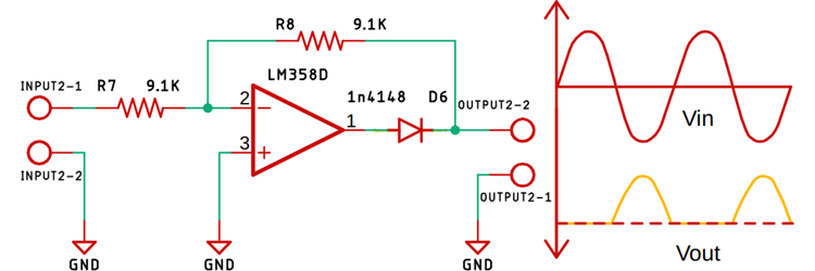 half wave rectifier graph