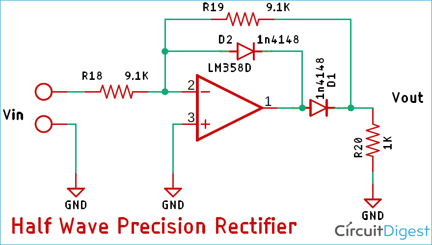 Wave clearance precision 14