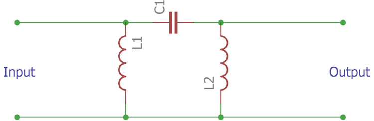 zmatrix for high pass pi matching circuit