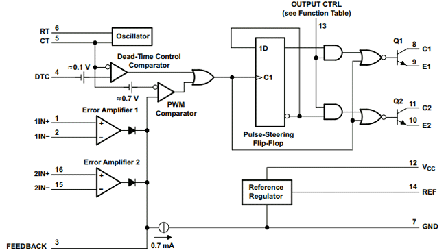 High  knack faculty High Efficiency TL494 Buck Converter Circuit  