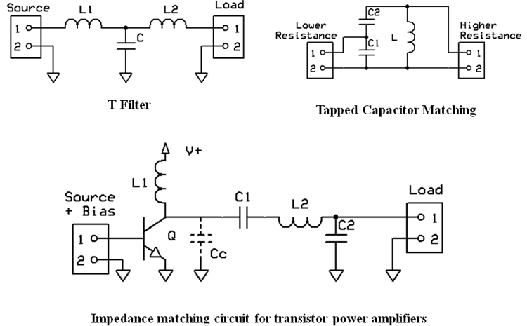 pi filter circuit design