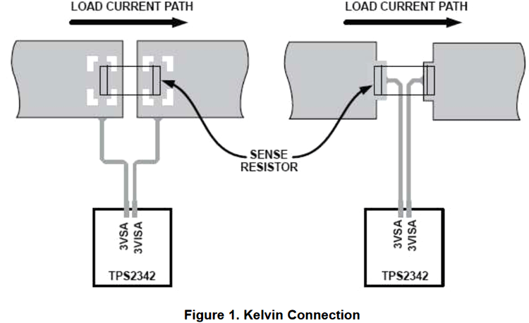 Kelvin Connection for Sense Line