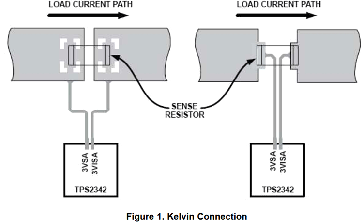 PCB Layout Design Guidelines For Switch Mode Power Supply SMPS Circuits