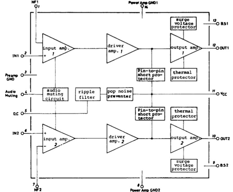 LA4440 IC Internal Block Diagram