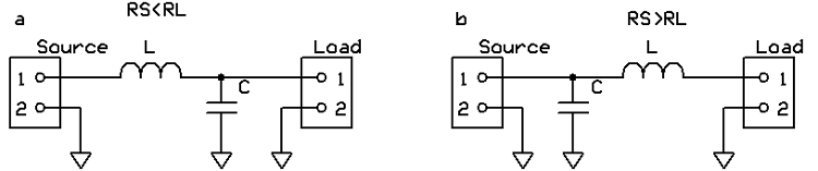 pi filter circuit design