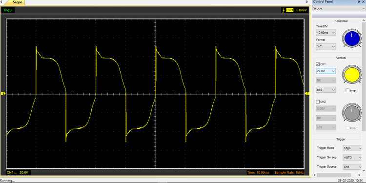 MOSFET Input Signal
