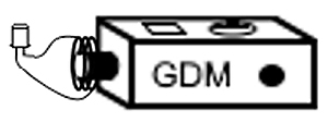 Measuring Resonance of Resonator