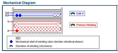 Mechanical Diagram for 5V 2A SMPS Power Supply Circuit