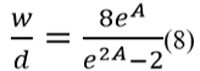 Microstrip Width to Depth Ratio