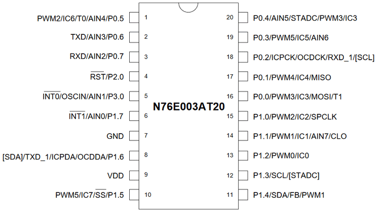 N76E003 Microcontroller Pin Diagram