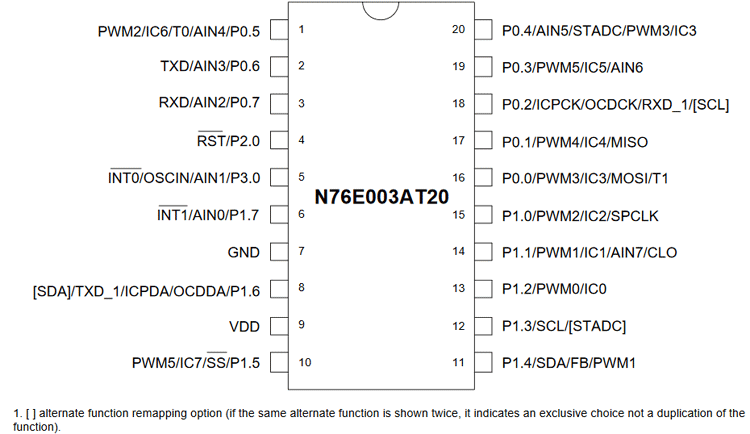 N76E003 Pin Diagram