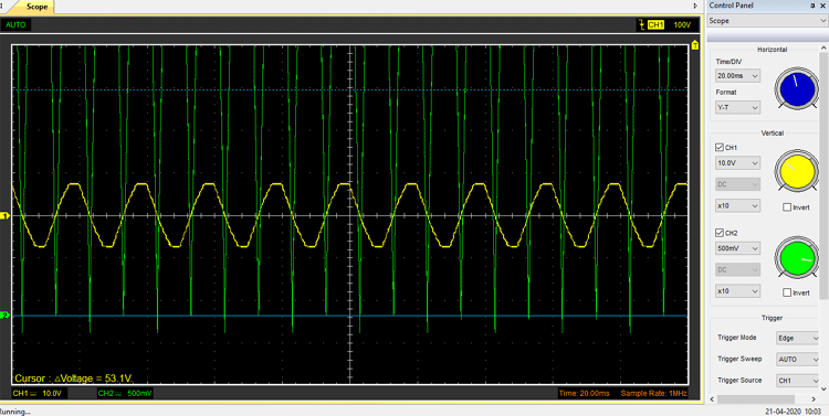 Negative Saturation Region Waveform