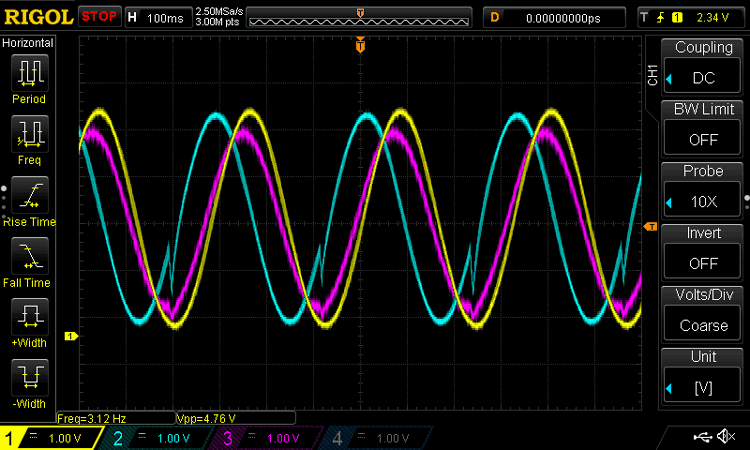 Output of the Additive Mixer When A=1 and B=3