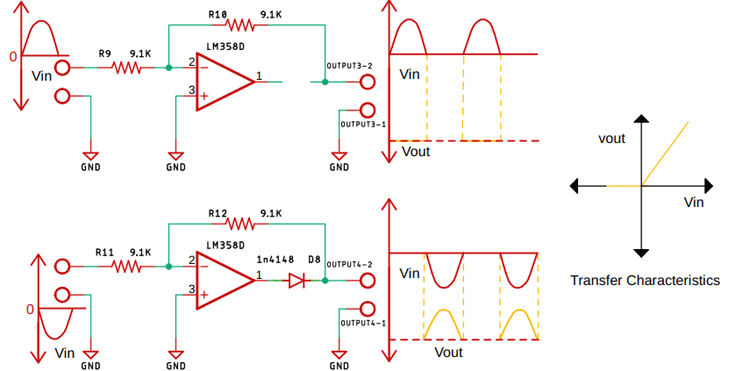 Half Wave Precision Rectifier Circuit