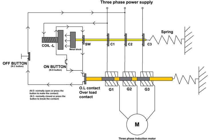 Motor Starter With Overload Protection Wiring Diagram from circuitdigest.com