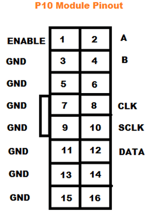 P10 Display Module Pinout