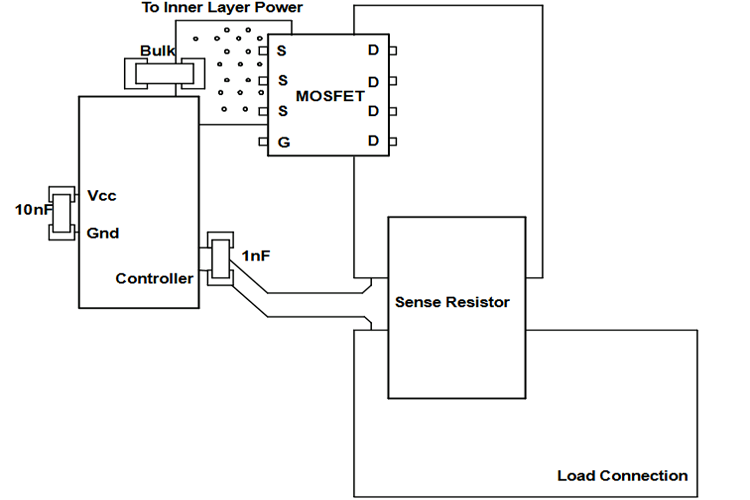 How To Make Pcb Layout From Circuit Diagram