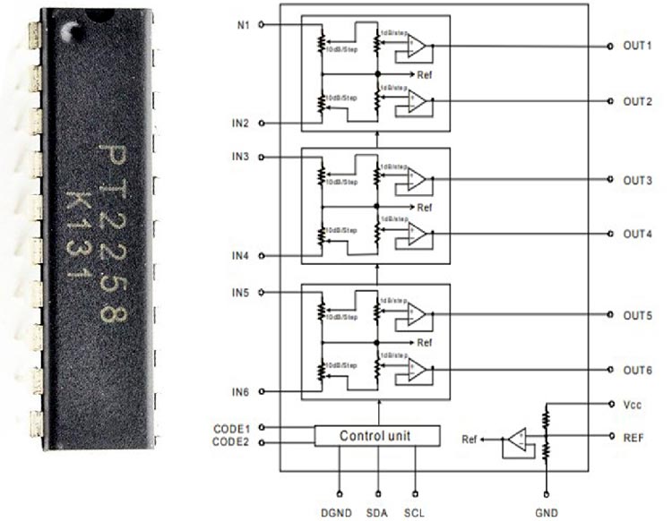 Digital Audio Volume Control Circuit Using Pt2258 Ic And Arduino