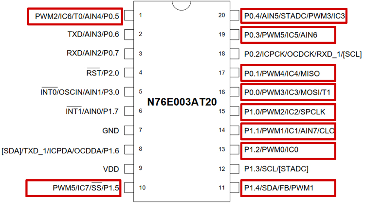 Pin on mų ¢.1.0†h38