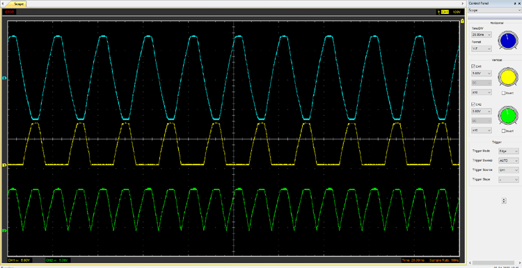 Precision Full Wave Rectifier Output Waveform