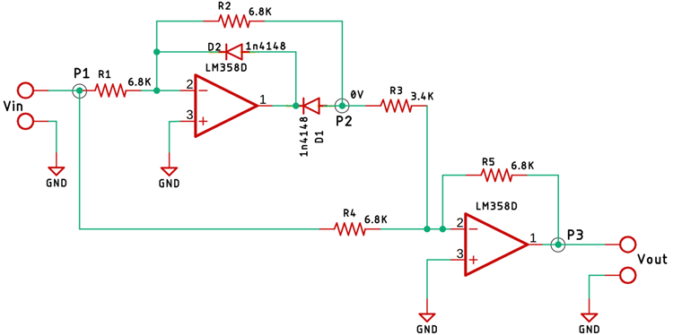 Op amp deals rectifier