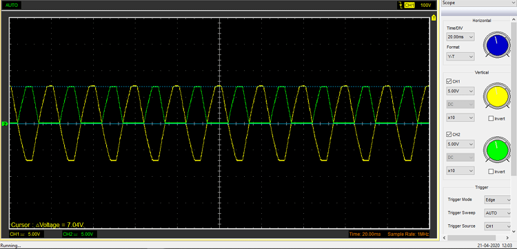 Precision Rectifier Output Waveform