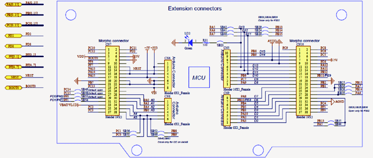 Stm32 Development Board Schematic