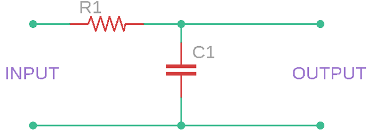 parallel to serial converter rc network