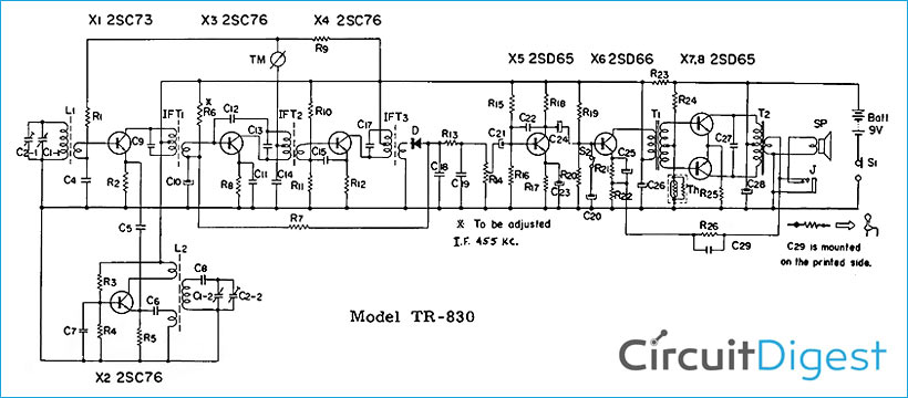 Superheterodyne Am Receiver Working With Block Diagram And Schematics 