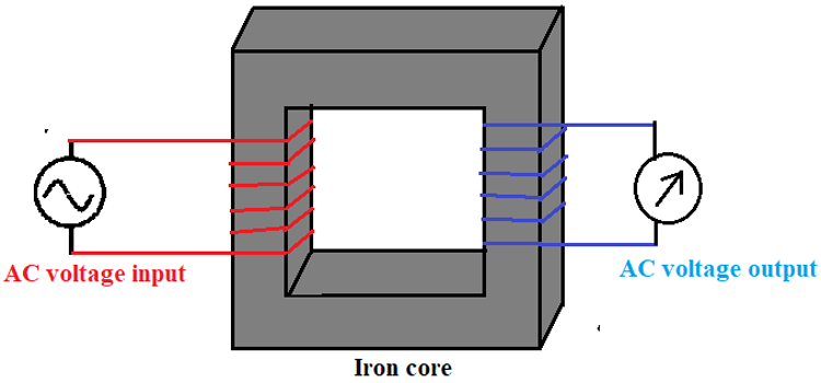 electrical transformer circuit