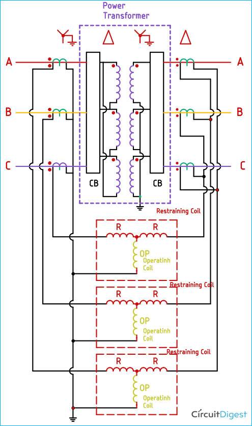 All About Transformer Protection and Transformer Protection Circuits