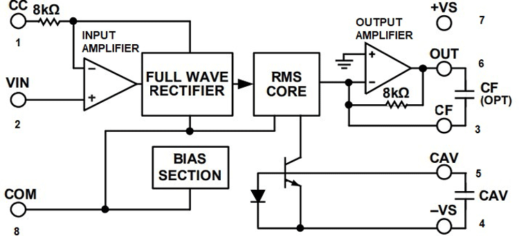 Rms to dc converter схема