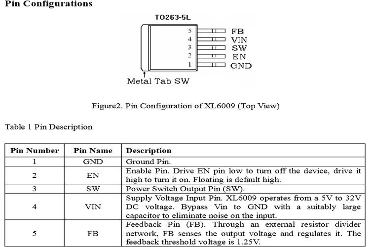 XL6009 PWM Switching Datasheet, Pinout, Equivalent, Circuit, 53% OFF