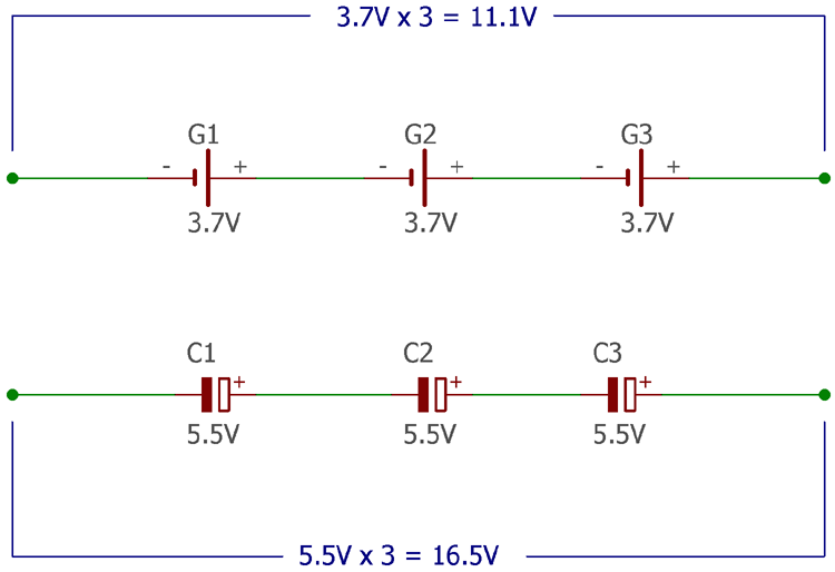 supercapacitor packs voltage aaa battery