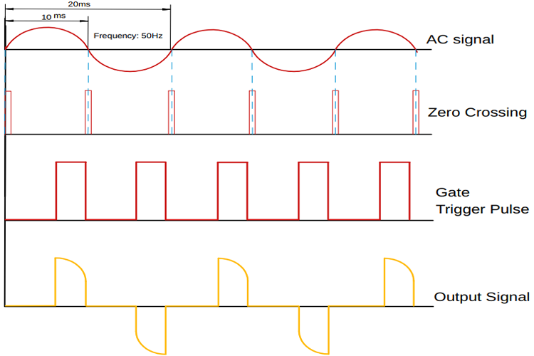 How To Calculate Phase Angle In Ac Circuit at Marc James blog