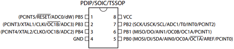 attiny85 port pin pb5