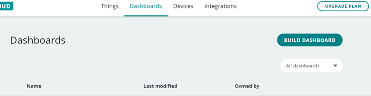 Arduino Cloud IoT Dashboard