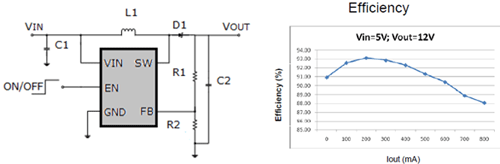 Booster Circuit using MT3608