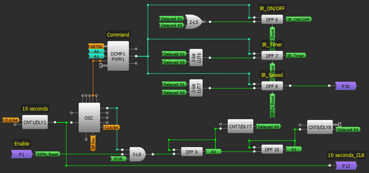 3-Speed AC Fan Motor Commands Comparator