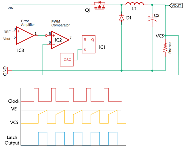 Current Mode Control SMPS Circuit