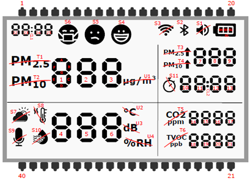 Custom LCD Display