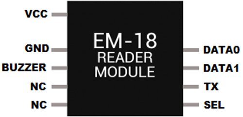 EM18 Rfid Reader Module Pinout