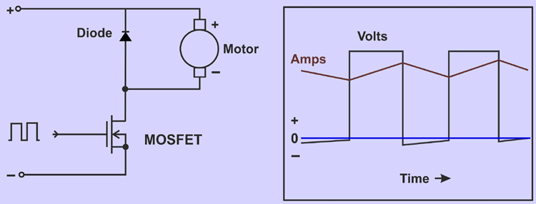 ESC Internal Circuit