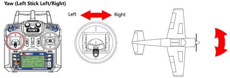 FS-i6A Yaw Control