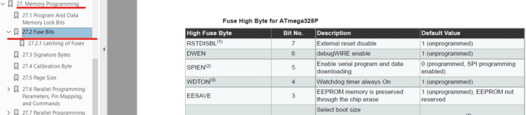 Fuse Bits in ATmega328P IC