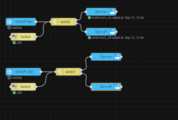 Home automation using Node-RED 