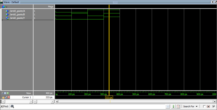 Implementation Of Basic Logic Gates Using VHDL In ModelSim Write Vhdl ...