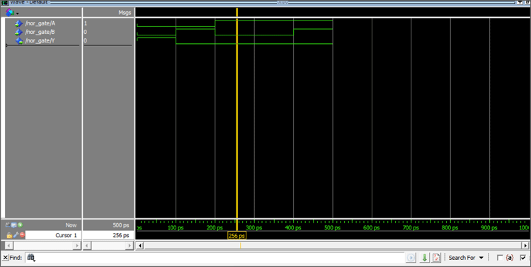 Implementation Of Basic Logic Gates Using VHDL In ModelSim Write Vhdl ...